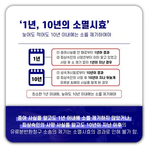 유류분반환청구 소멸시효 중단